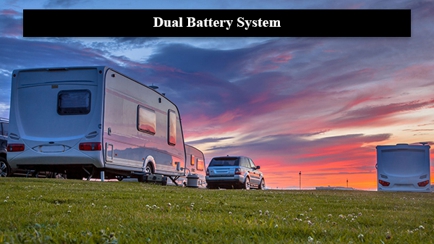 Caravan Electrics Hero Image