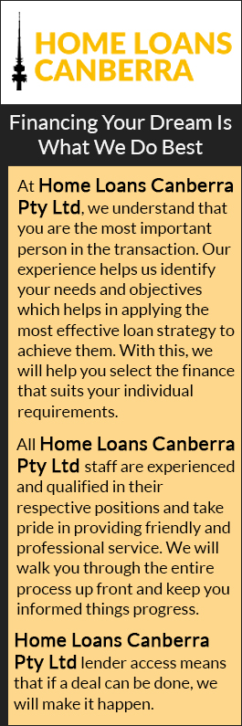 Home Loans Canberra Pty Ltd
