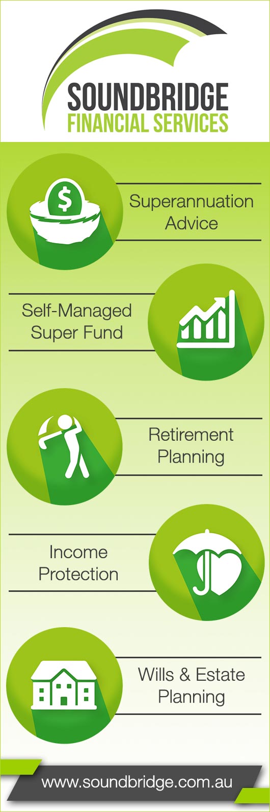 Soundbridge Financial Services