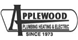 Applewood Plumb., Heating & Elec. - Denver, CO