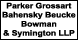 Parker, Grossart, Bahensky, Beucke, Bowman & Symington, L.L. - Kearney, NE
