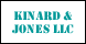 Kinard & Jones LLC - Lexington, SC