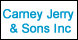 Carney Jerry & Sons Inc - Ames, IA