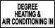 Degree Heating and Air Conditioning, Inc. - Lincoln, NE