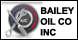 Bailey Oil Co Inc - Lexington, NC