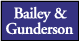 Bailey & Gunderson Co., L.P.A. - Cincinnati, OH