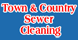 A Town & Country Sewer Cleaning - Lincoln Park, MI