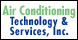 Air Conditioning Technology & Services Inc - Thomasville, GA