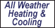 All Weather Heating & Air Cond - Clarksville, TN