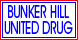 Bunker Hill United Drugs - Altus, OK