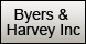 Byers & Harvey Inc - Clarksville, TN