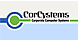 CorCystem inc - Ridgefield, CT