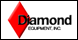 Diamond Equipment Inc - Evansville, IN