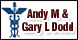 Dodd, Andy M: Andy M Dodd, OD - Akron, OH