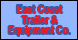 East Coast Trailer & Equipment Co - Charlotte, NC