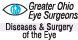 Greater Ohio Eye Surgeons Inc - Springfield, OH