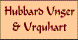 C Richard Urquhart - Hubbard Unger & Urquhart - Vacaville, CA