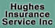 Hughes Insurance Service Inc - Alamo, TN