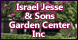 Jesse Israel & Sons Garden Center - Asheville, NC