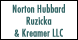 Norton Hubbard Ruzicka Kreamer & Kincaid LLC - Olathe, KS