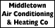 Middletown Air Conditioning & Heating Co - Louisville, KY