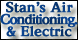 Stan's Air Cond & Electric - Dyersburg, TN