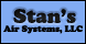 Stan's Air Systems LLC - Chattanooga, TN