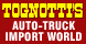 Tognotti's Auto World - Sacramento, CA