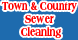 A Town & Country Sewer Cleaning - Lincoln Park, MI