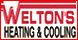 Welton's Heating & Cooling Inc - Hastings, MI