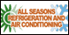 All Seasons Htg & Air Cond/A - Jackson, TN