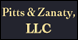 Pitts & Zanaty LLC - Birmingham, AL