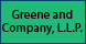 Argo and Associates, LLP - Anderson, SC