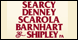 Searcy Denney Scarola Barnhart Shipley: Brenda S Fulmer - West Palm Beach, FL