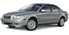 Mike Ivey's Automotive Inc