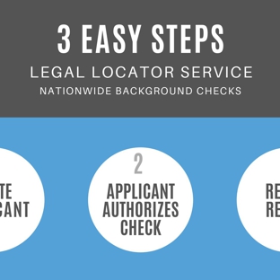 Legal Locator Service & TSA PreCheck Enrollment Services - Lake Oswego, OR