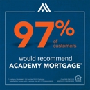 Academy Mortgage Corp - Real Estate Loans