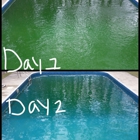 Aquacare Pool Solutions