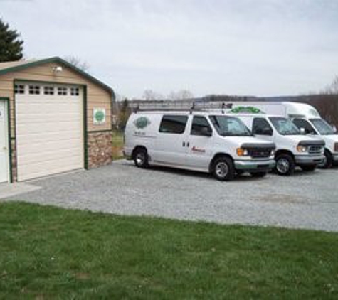 Cianciotti Heating & Air Conditioning - Mount Pleasant, PA