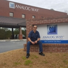 Analog Way Inc