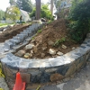 Visione Landscaping Inc gallery