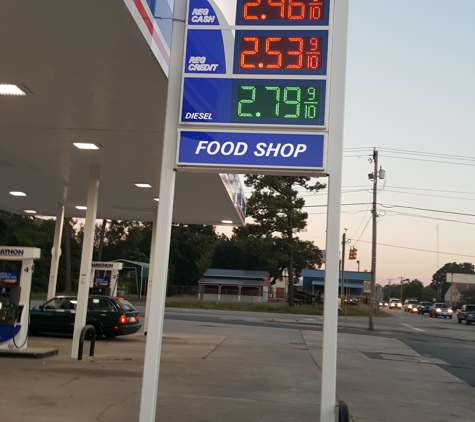 Food Shoppe - Conway, SC. Advertises regular for 246.9 per gallon