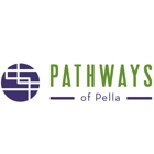 Pathways of Pella