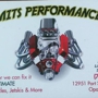 No Limits Performance Plus Inc