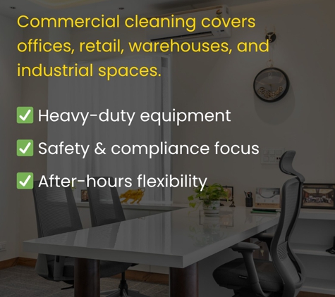 Mint Cleaning and Maintenance Services - Nelson Bay, NSW