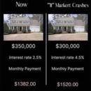 Rhonda Silver Real Estate - Real Estate Buyer Brokers
