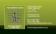 THE DESIGN STUDIO Dwight Kirwood - Building Designers