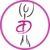 Charlesworth Walsh Dance Centre - Dance Tuition - Ballet &/or Theatrical