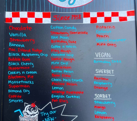 Ray's Ice Cream Company Inc - Royal Oak, MI