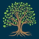 Otto Family Law SC